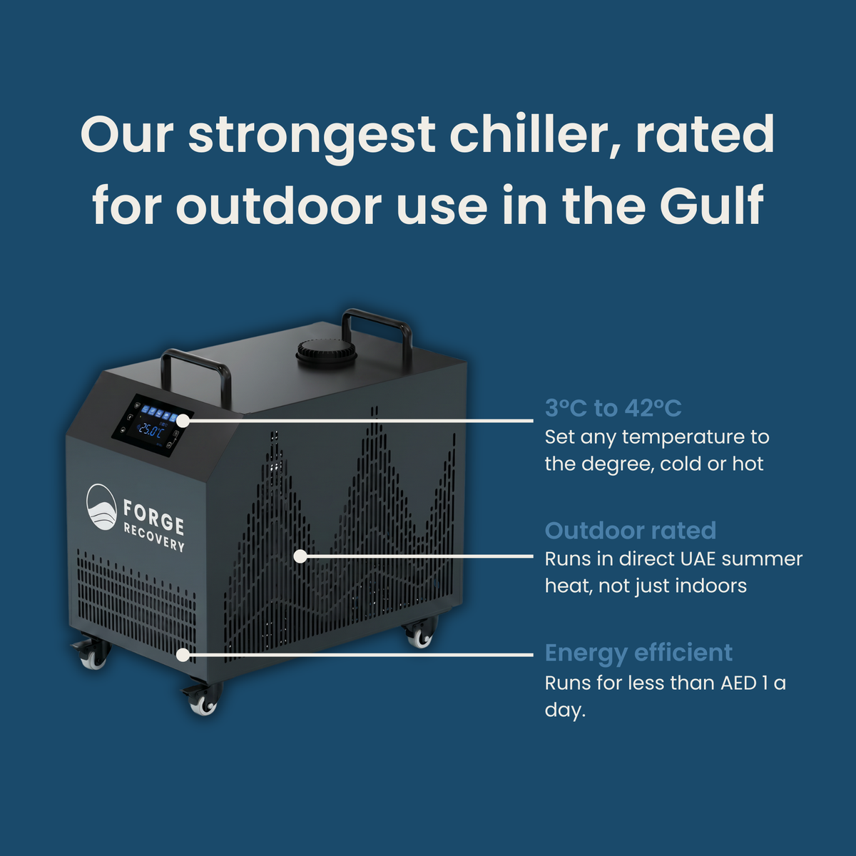 Polar Elite chiller stats — sets 3°C to 42°C, rated for outdoor use, runs for under AED 1 a day