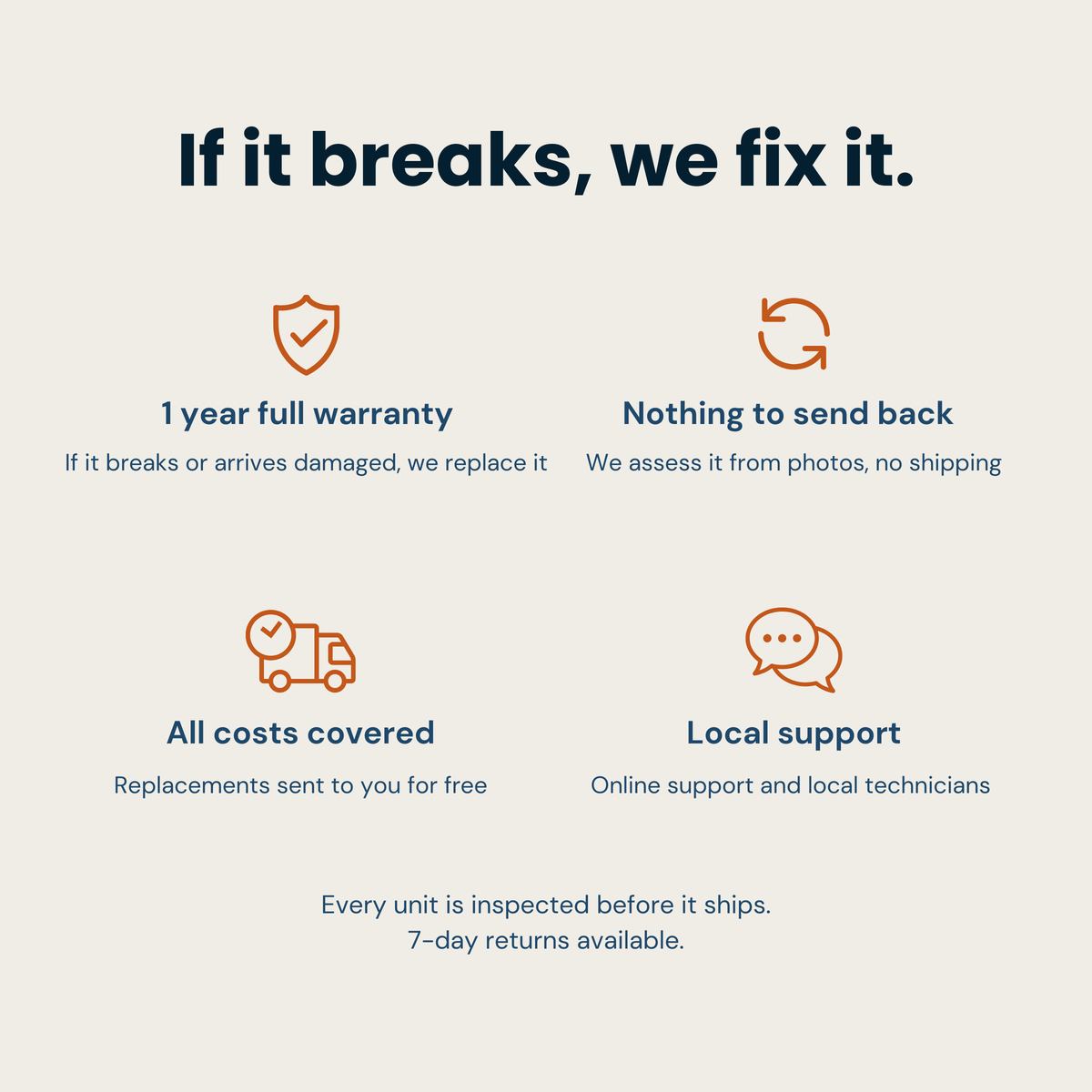 Forge Recovery 1-year full warranty — free replacement parts and local UAE support, 7-day returns